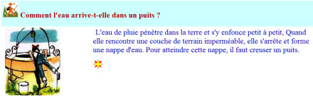 Nappe d'eau Nappe d'eau