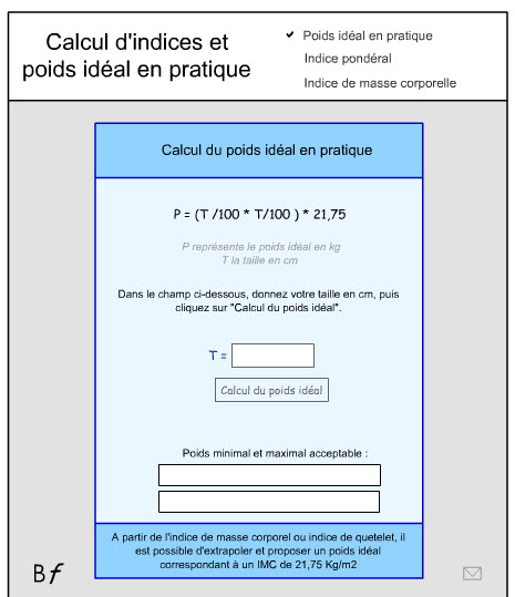 Perte de poids id&eacute;al